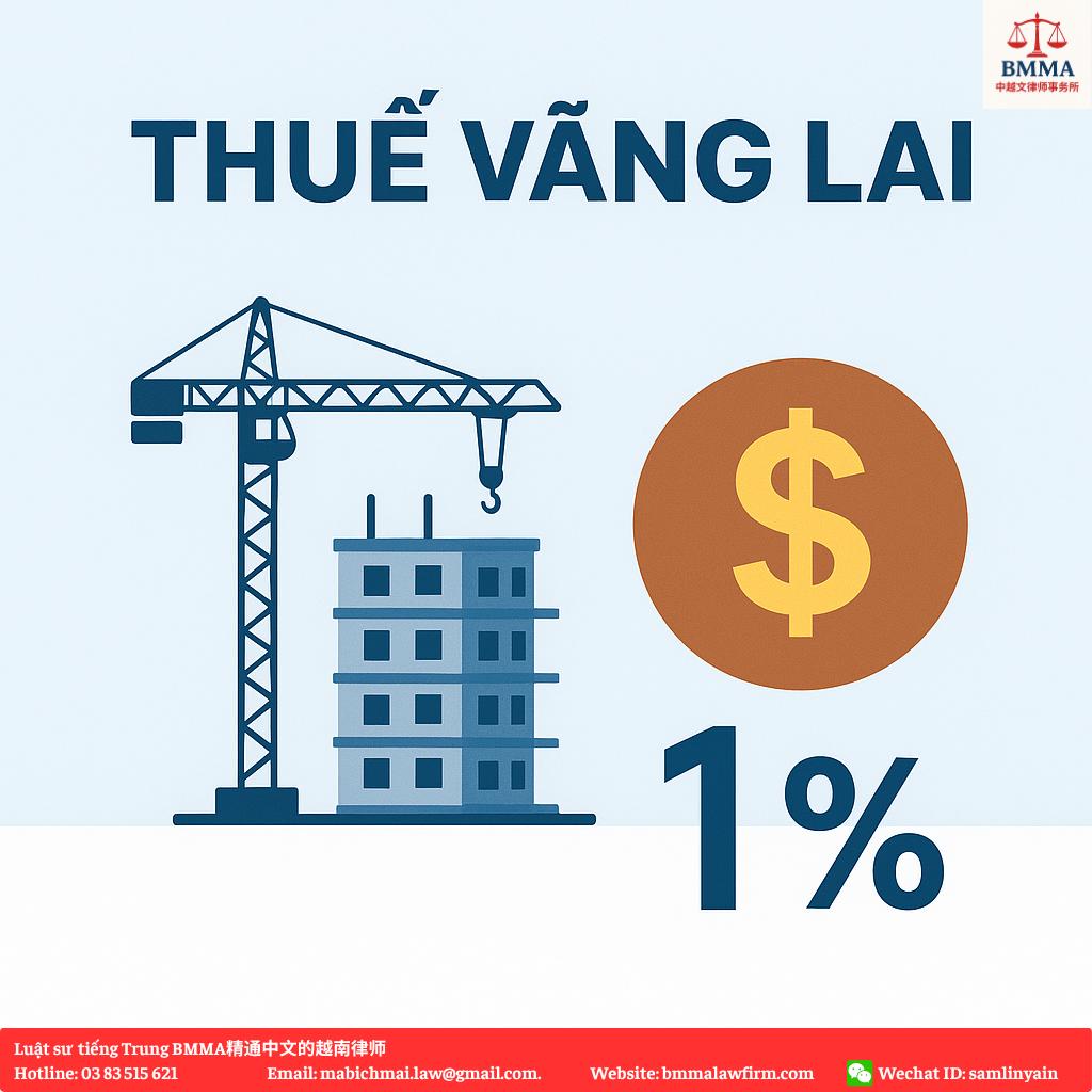 Thuế GTGT vãng lai mới nhất