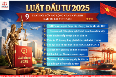 Luật Đầu tư 2025: Những điểm mới quan trọng nhà đầu tư cần biết